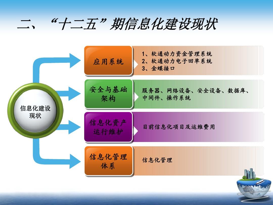 魔兽争霸游戏中切换窗口化-魔兽争霸游戏界面卡住怎么办？试试切