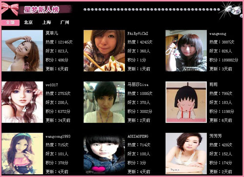 qq炫舞2017-回忆 2017 年的 QQ 炫舞：青春的见