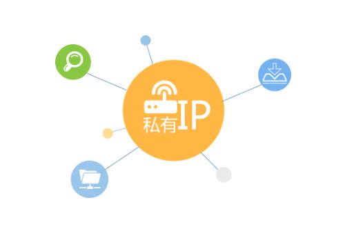 公网ip和内网ip哪个好_公网ip好还是内网ip好_内网ip和公网ip可以一样吗