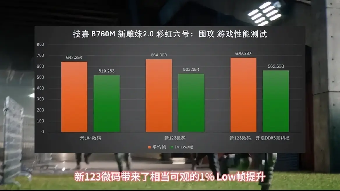魔兽争霸窗口化怎么拖动_魔兽争霸窗口化插件_魔兽争霸插件