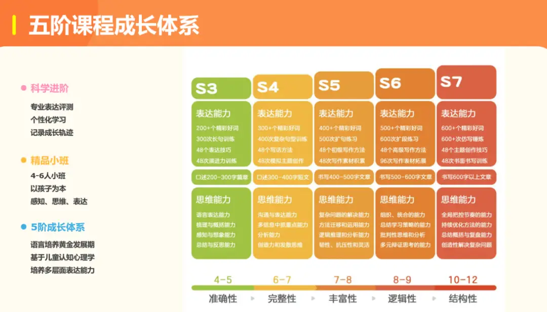 魔兽争霸窗口化切换：从灾难到成就感，你也可以做到