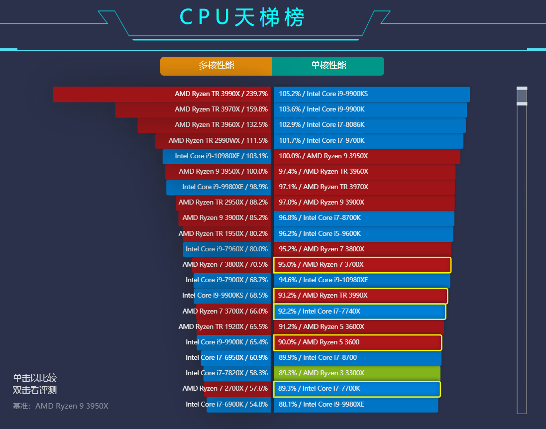 cpu后面的k和f什么意思-K 和 F 字母背后的秘密：解锁