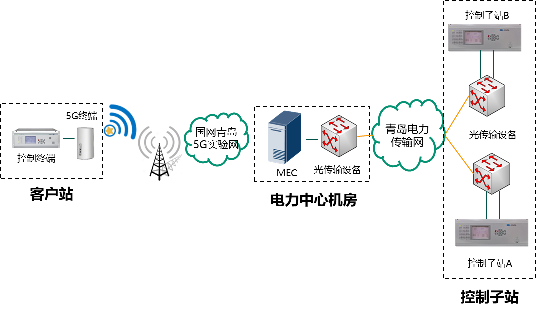 国际网站下载_国际下载软件_i国网下载