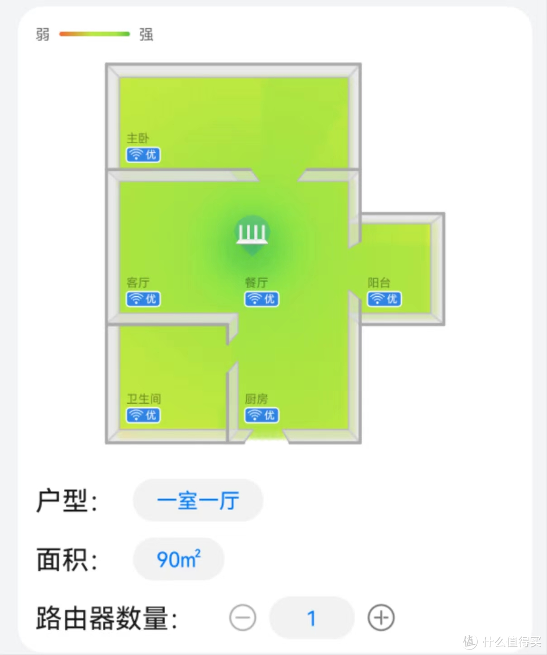 ax3600路由器评测_2020路由评测_高端路由器测试