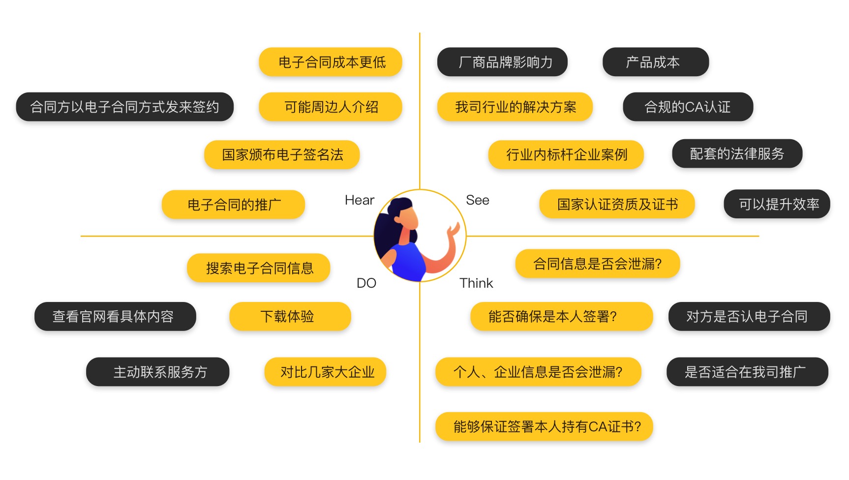 人人素材网密码_人人网个人资料保密_人人讲密码破译