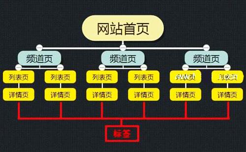 人人网个人资料保密_人人讲密码破译_人人素材网密码