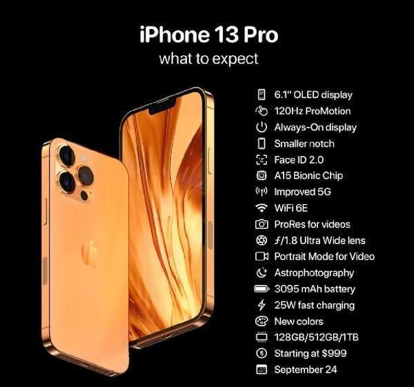苹果13双十一会降价多少_降价双十苹果会降价吗_双11iphone降价