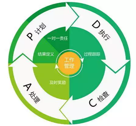 软件商店安装_p6软件_软件检测机构