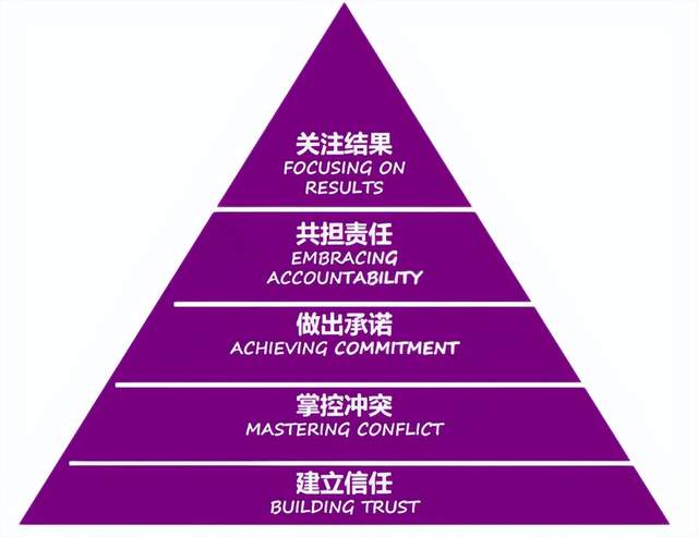 魔兽争霸怎么窗口化运行_魔兽争霸窗口化武状元_魔兽争霸窗口化无边框