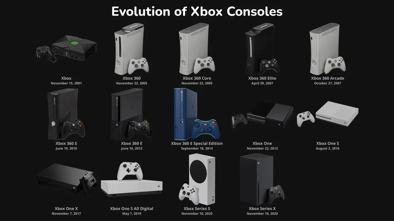 2017买ps4还是xbox one_2017买ps4还是xbox one_2017买ps4还是xbox one