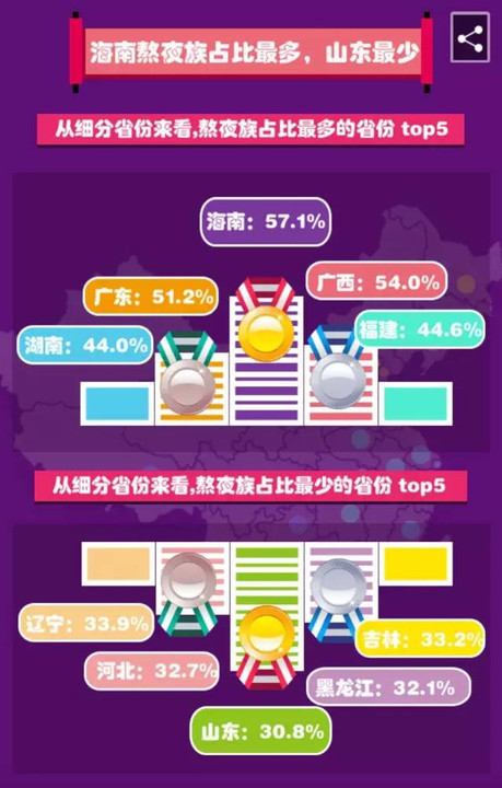苹果手机单机经典游戏_苹果单机手机游戏排行前十_苹果游戏单机排行榜前十名