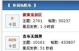 钟祥论坛下载手机App 
