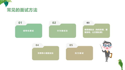 面试常用的游戏,提升应聘者综合素质