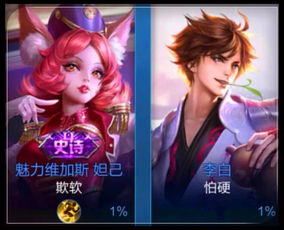 好看的游戏情侣名,共谱甜蜜情侣传奇