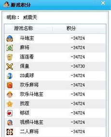 游戏加急,游戏世界的加急冒险之旅